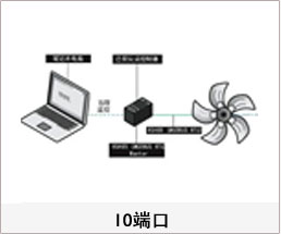 WWW.茄子视频.COM 茄子视频懂你的更多 吊頂式空氣淨化器IO端口